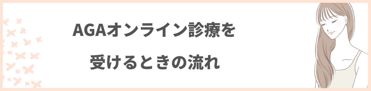 AGAオンライン診療を受けるときの流れ