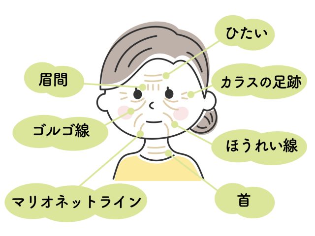 【ハイフはやめたほうがいいの?】5つの理由と効果を解説!