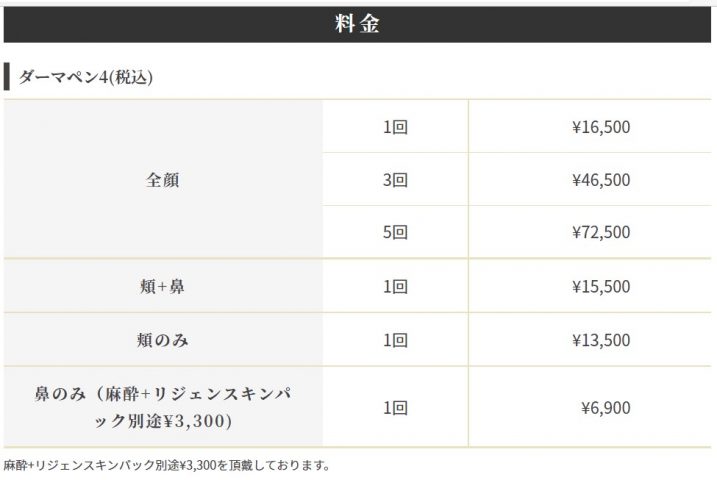 ヴィーナスビューティークリニックダーマペン4