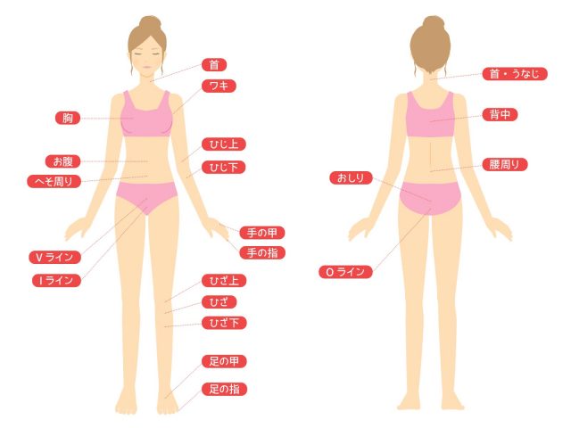 医療脱毛は痛い?痛みが強い部位と痛みを軽くする方法を解説